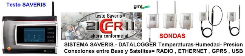dataloger saveris ambiente testo gimateg