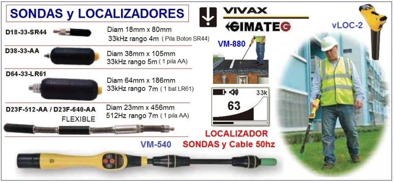 localizadores sondas cables y emisores para localizar gimateg