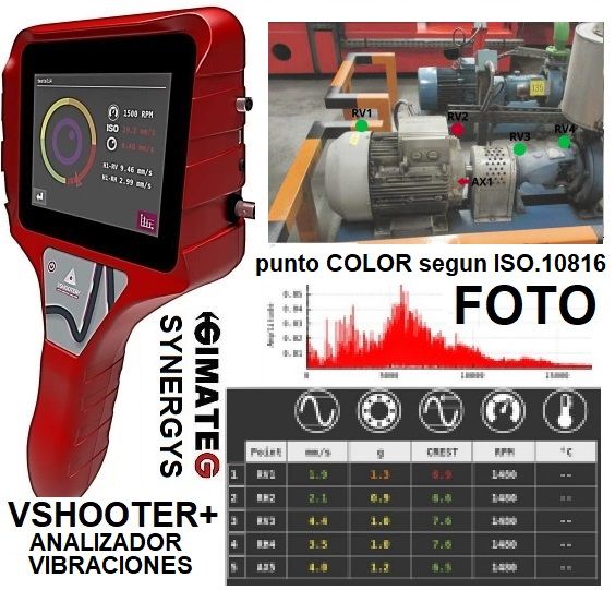 analizador vibraciones con FOTO maquina rotativa ISO 10816-3 vshooter gimateg