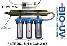 esterilizacion agua domestica con o sin filtros BioUV GimateG
