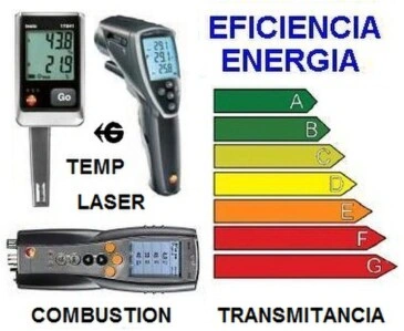 gimateg ofrece alquiler instrumentos ahorro energetico