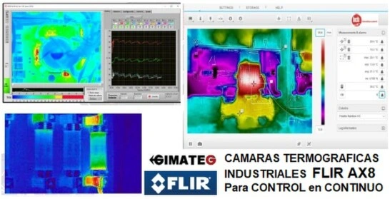 camaras termograficas alarma para procesos industriales gimateg