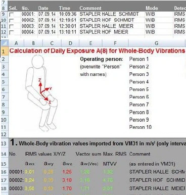 excel vibrometro prevencion riesgos laborales VM31 venta alquiler gimateg