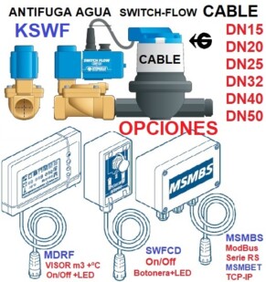 conexiones cable valvulas switch-flow ANTI-FUGAS AGUA gimateg